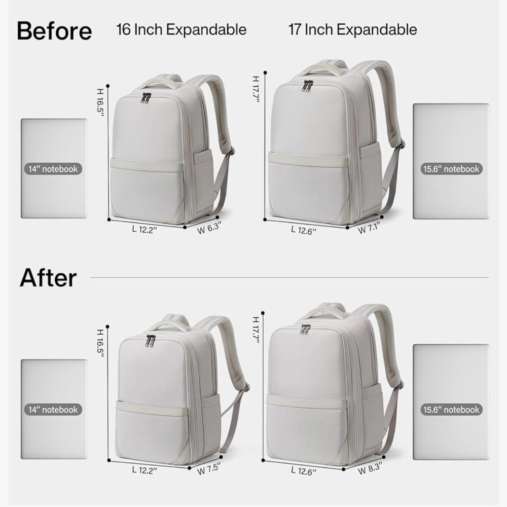 NEW Hanke Expandable Travel Laptop Backpack 16” – Greyish White - Picture 6 of 10